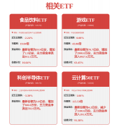 非美国设无望进入快车道